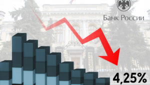 Очередное снижение ключевой ставки
