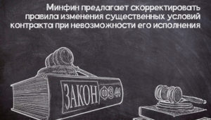 Корректировка правил изменения условий контракта